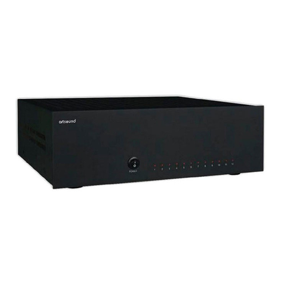 Artsound AMP 1250 Multichannel Amplifier Manuals