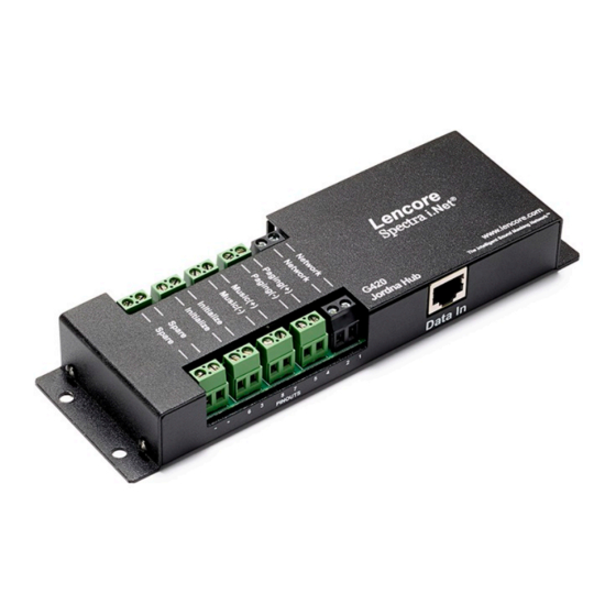 Lencore G420 Installation & Operation Manual