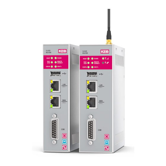 KEB C6 Instructions For Use Manual