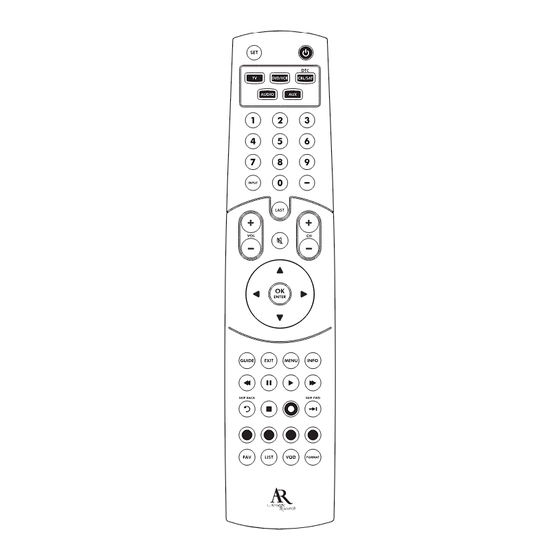 Acoustic Research ARRS05G User Manual