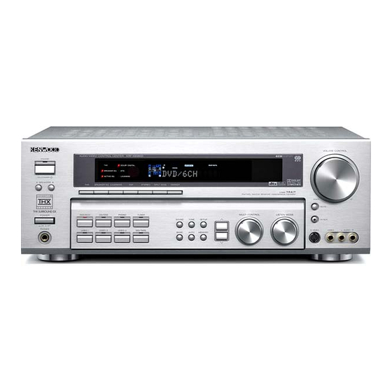 Kenwood VR-8070-S Service Manual