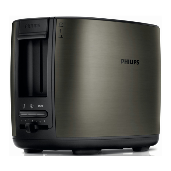 Philips HD2628 User Manual