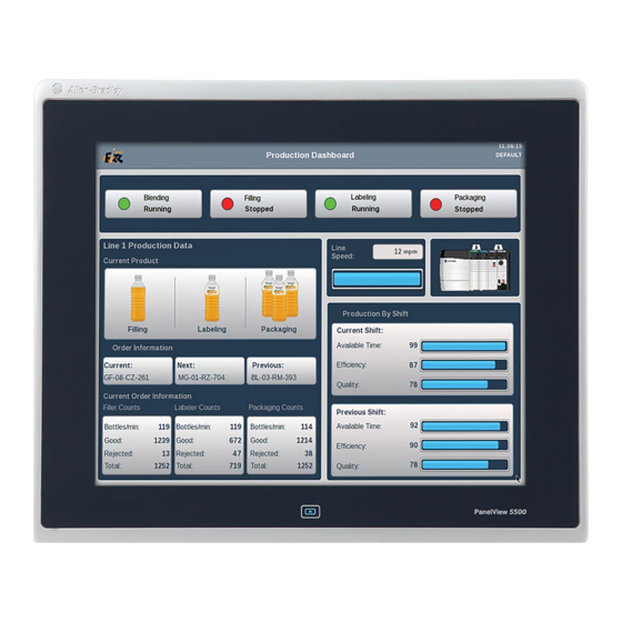 Rockwell Automation Allen-Bradley PanelView 5500 User Manual