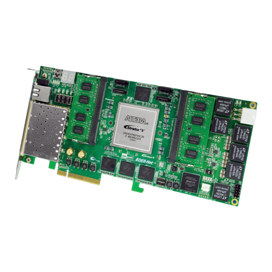 Terasic DE5-Net User Manual