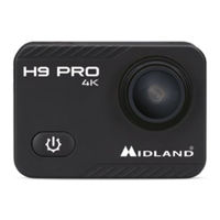 Midland C1518 Quick Manual