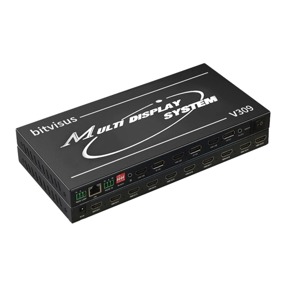 BTSX BIT-MSE-8K-309HD Manuals