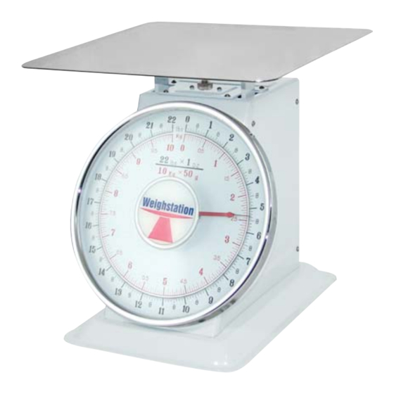 Weighstation F173 User Instructions