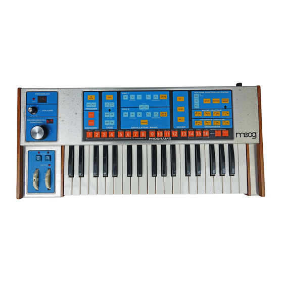 Moog THE SOURCE Owner's Manual