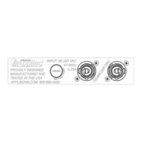 Applied Omni 1x5 User Manual