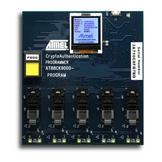 Atmel AT88CK9000 User Manual