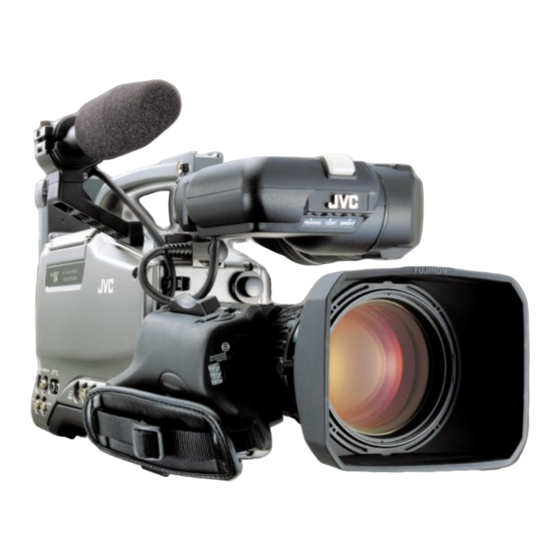 JVC GY-DV700WU - Pro-dv 16:9 Camcorder Specifications