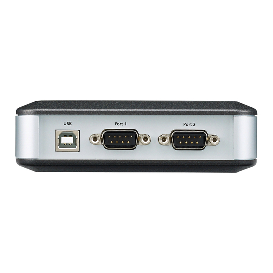 Moxa Technologies UPort 2210 User Manual
