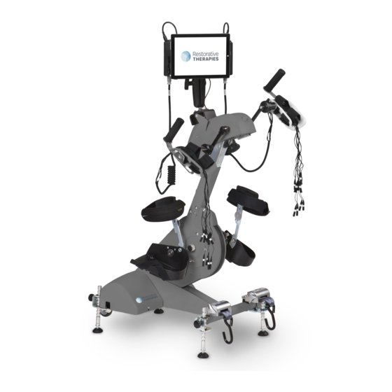 User Manuals: Restorative Therapies RT300 Device
