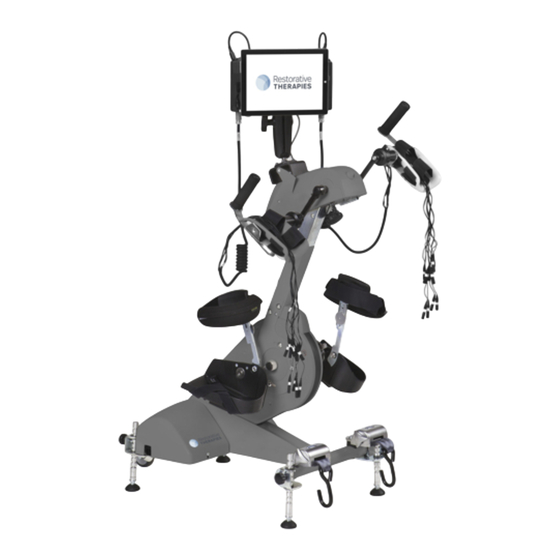 Restorative Therapies RT300 Service Manual
