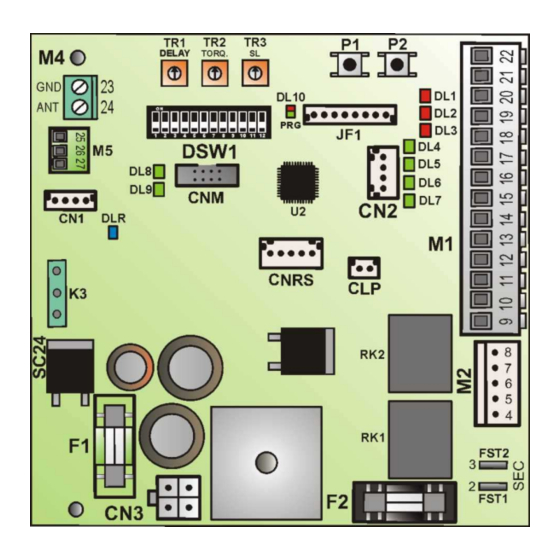 Aprimatic SC 24 Use And Maintenance Instructions