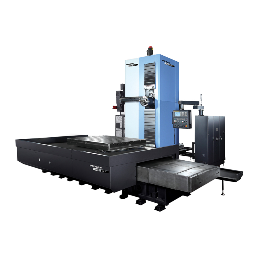 Doosan DBC 130 II Manuals