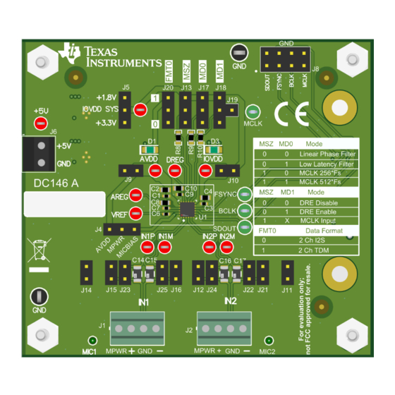 Texas Instruments PCM182xEVM Manuals