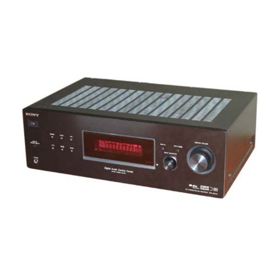 Sony STR-KG700 Service Manual