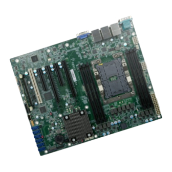 DFI PR610-C621 User Manual
