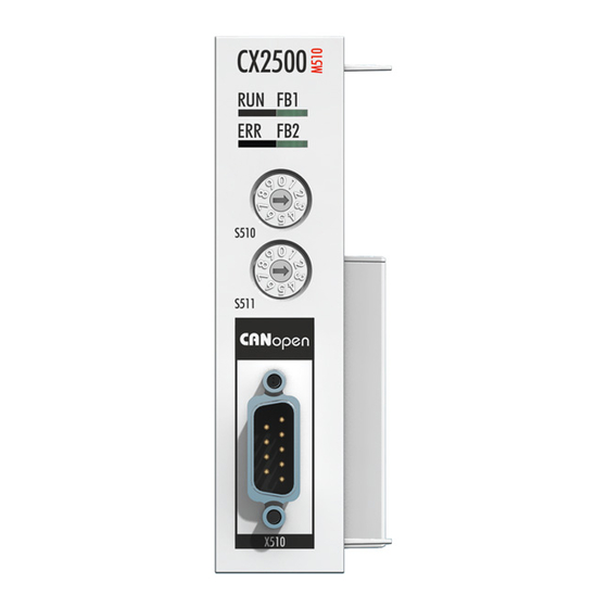 Beckhoff CX-M510 Series Manual