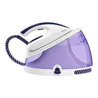 Philips PerfectCare Aqua GC8615 Service Manual