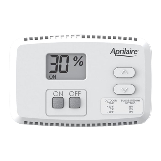 Aprilaire 65 Installation Instructions Manual
