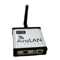 AvaLAN AW900F User Manual
