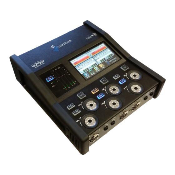 Prodys Quantum W Hardware And Reference Manual