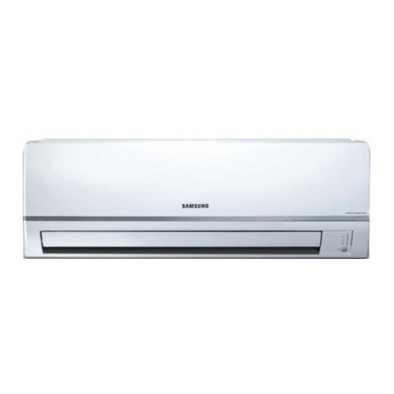 Samsung MH080FX A4B Series Manual