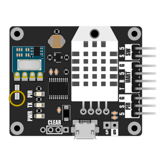 Hobby Components SmartRFy HCMODU0141 Manual