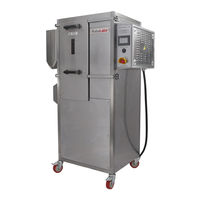 RoboLabs VPM-RGM2 User Manual