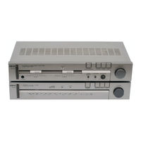 Akai AM-U110 Service Manual