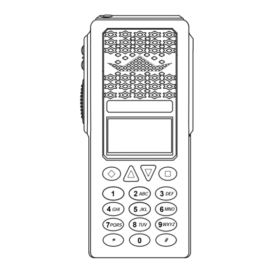 BK Radio P150S Service Manual