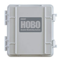 Onset HOBO RX3001-00-01 Manual
