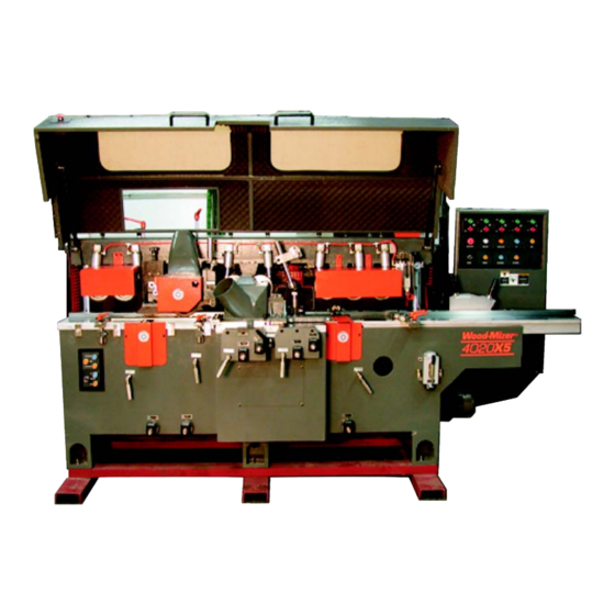 Wood-mizer 4015X5 Moulder Manuals