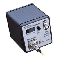 MKS Newport 1474-A User Manual