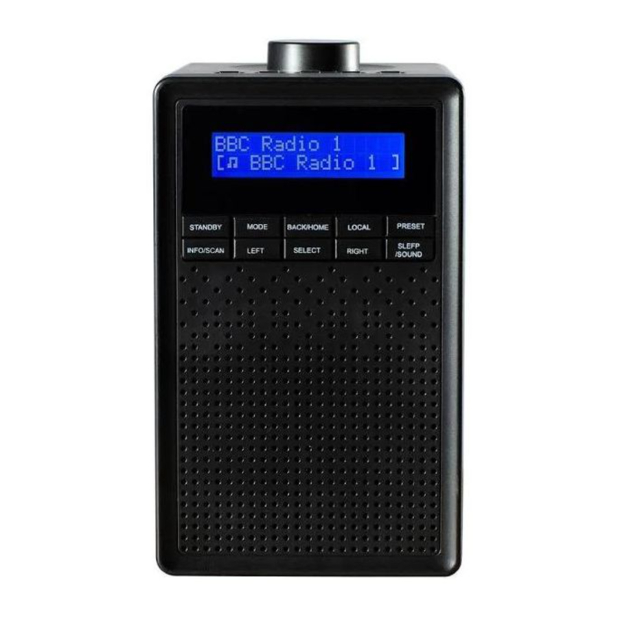 Daewoo AVS1400 - Internet & FM Radio Manual