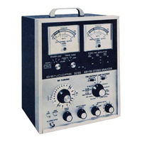 Sencore SG165 Service Manual