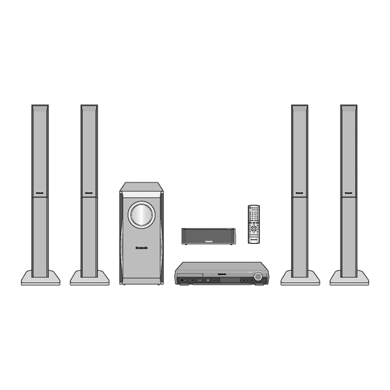 Panasonic SA-HT895GC Service Manual