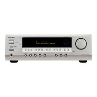 Onkyo SR304 - TX AV Receiver Instruction Manual