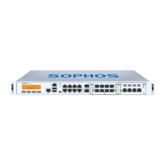 Sophos SG 450 Mounting Instructions