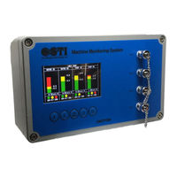 STI CMCP7504 User Manual