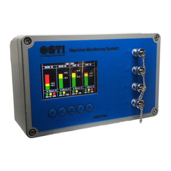 STI CMCP7504 User Manual