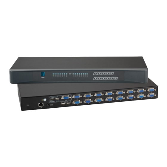 Acnodes KPH1602 User Manual
