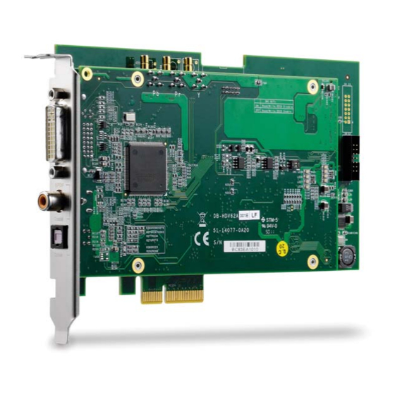 ADLINK Technology HDV62A Library Reference Manual