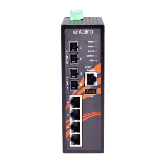 ANTAIRA LMP-0602 Series User Manual