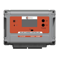 Curtech CT12-207 User Manual