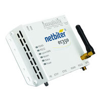 HMS Netbiter EasyConnect Series User Manual