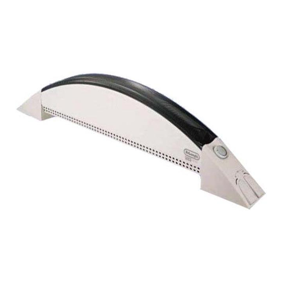 DeLonghi PORTABLE ELECTRIC BASEBOARD HEATER Important Instructions