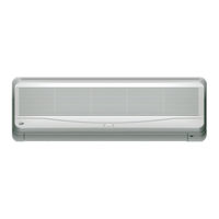 AUX ASW-H09A4/E Series Service Manual